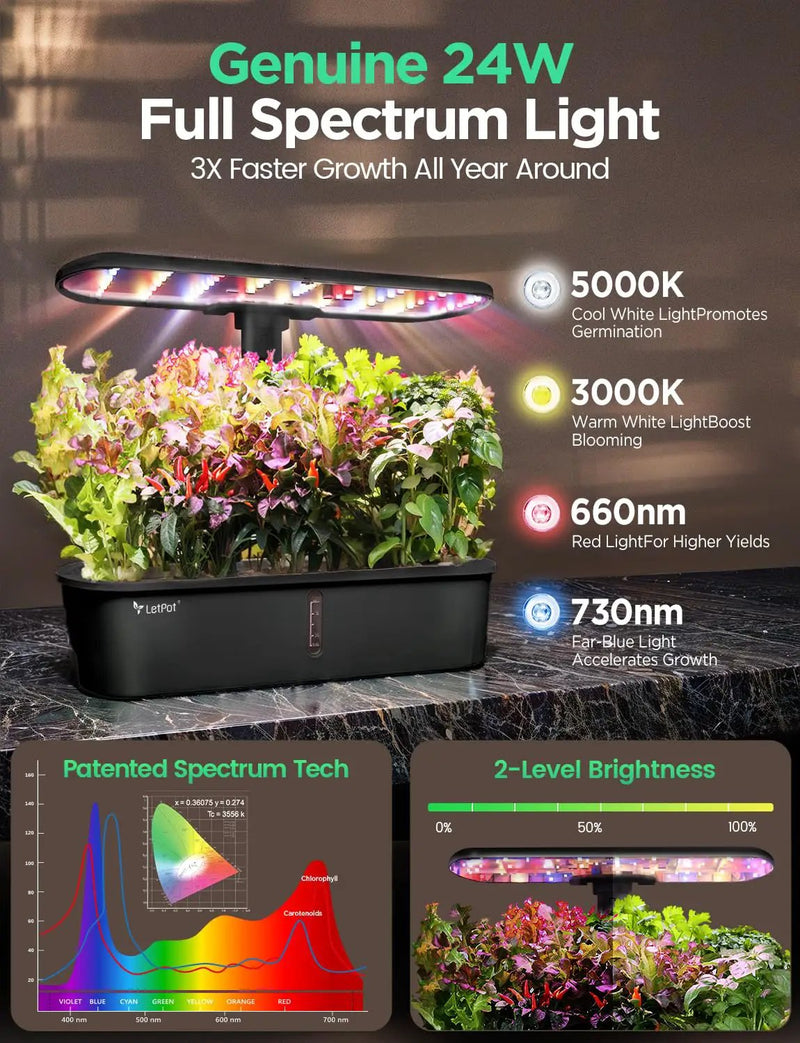 LETPOT LPH-Air Hydroponics Growing System Kits, APP & WiFi Controlled Smart Indoor Garden with 24W Grow Light Full Spectrum, 10 Pods Planter Indoor Gardening for Gifts, Kitchen, Vegetable (Black) by GreenHaven Gardens