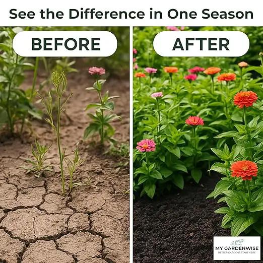 Gypsum for Soil - Calcium for Plants - Gypsum Fertilizer for Gardening, Lawn & Vegetables - Calcium for Garden (3 qts. - 6 lbs.) by GreenHaven Gardens