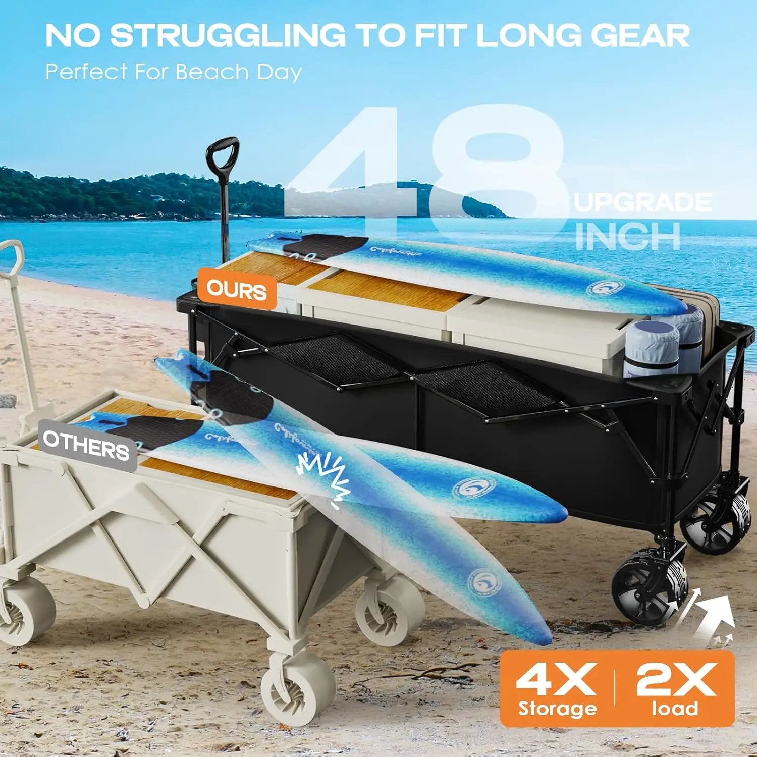 300L Extra Large Collapsible Foldable Wagon, 440lbs Load Capacity 48''L Extended Heavy Duty Folding Beach Wagon with Big All-Terrain Wheels, Utility Garden Cart for Outdoor Activities, Black by GreenHaven Gardens