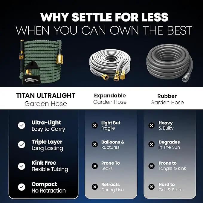 TITAN Flexible Garden Hose 10FT – Ultra Lightweight, Heavy Duty Water Hose with Brass Fittings & Jet Nozzle – Kink-Free, Non-Expanding, Durable Fabric Hose for Yard, Lawn, Car Wash, Outdoor Use by GreenHaven Gardens