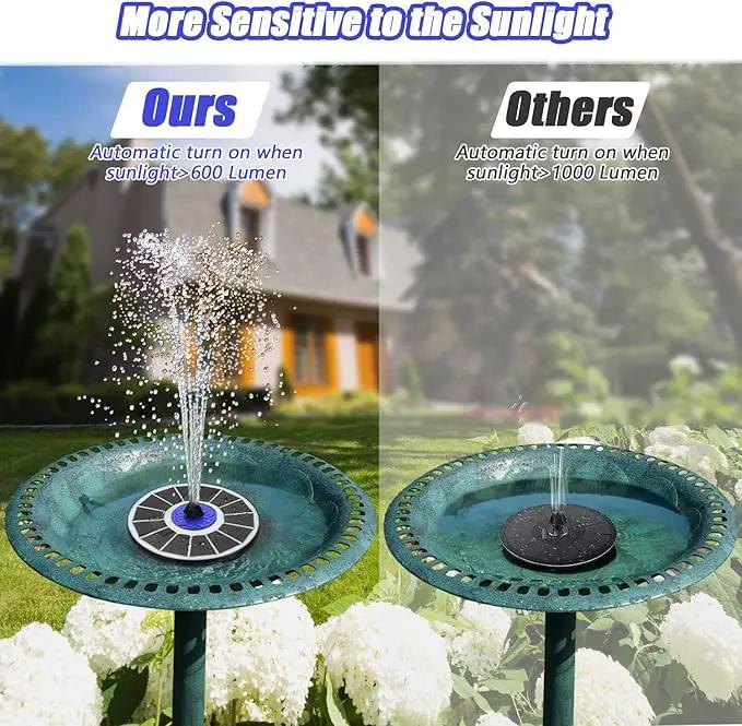 SZMP Solar Fountain Upgrade, 3.5W Solar Powered Bird Bath Fountains with Flower, Outdoor Water Feature Solar Pump with 7-in-1 Nozzles, 4 Fixed Pipes for Humingbirds, Garden, Pool, Pond, and Fish Tank by GreenHaven Gardens