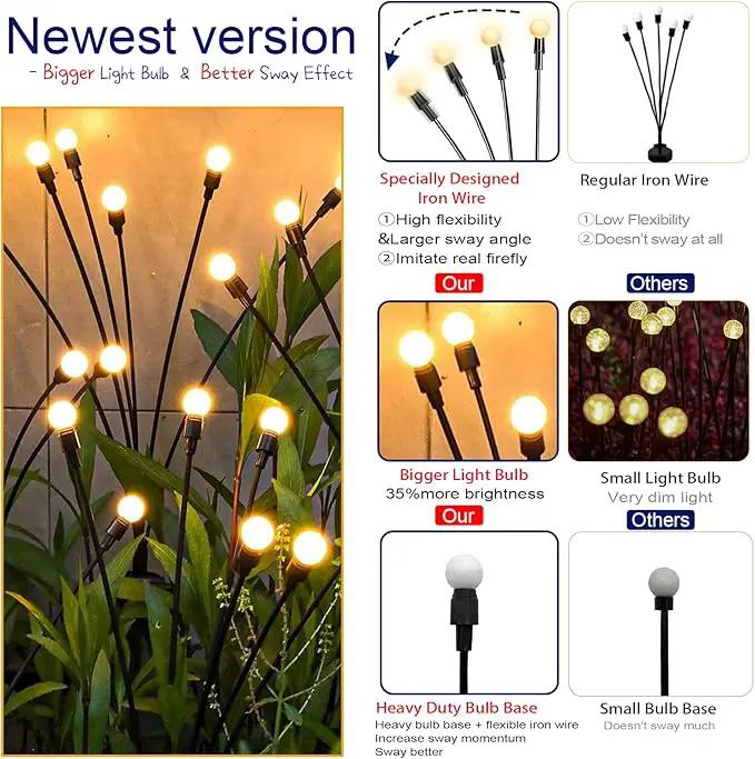 TONULAX Solar Garden Lights - Upgraded Solar Swaying Light, Sway by Wind, Outdoor Lights, Yard Patio Pathway Decoration, High Flexibility Iron Wire & Heavy Bulb Base, Warm White(10 Pack) by GreenHaven Gardens