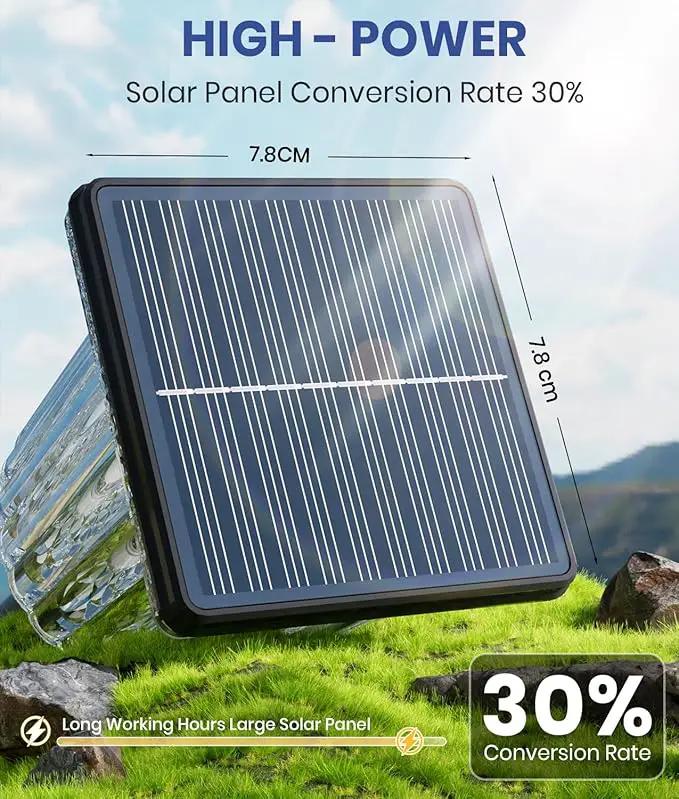 Super Bright Solar Pathway Lights Outdoor Powered,Adjustable Warm&Cool White,Waterproof IP65 Garden Decor Landscape Lighting Outside for Yard/Patio/Walkway/Driveway/Landscape (Obsidian Black, 2 Pack) by GreenHaven Gardens