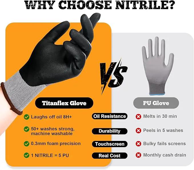 TitanFlex Work Gloves Microfoam Nitrile Coated Men Women, Safety Warehouse Gloves with Grip, Touchscreen, Seamless Knit Nylon by GreenHaven Gardens