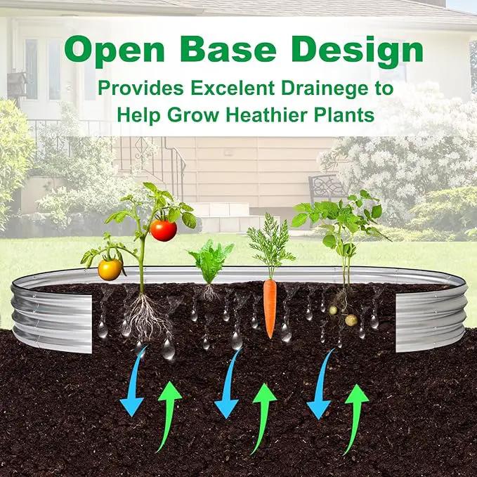 JERIA 2 Pcs 8×4×1ft Oval Raised Garden Bed,Galvanized Raised Garden Bed Kit Outdoor Metal Gardening Planter Box for Vegetable, Fruits, Flower，Herbs by GreenHaven Gardens