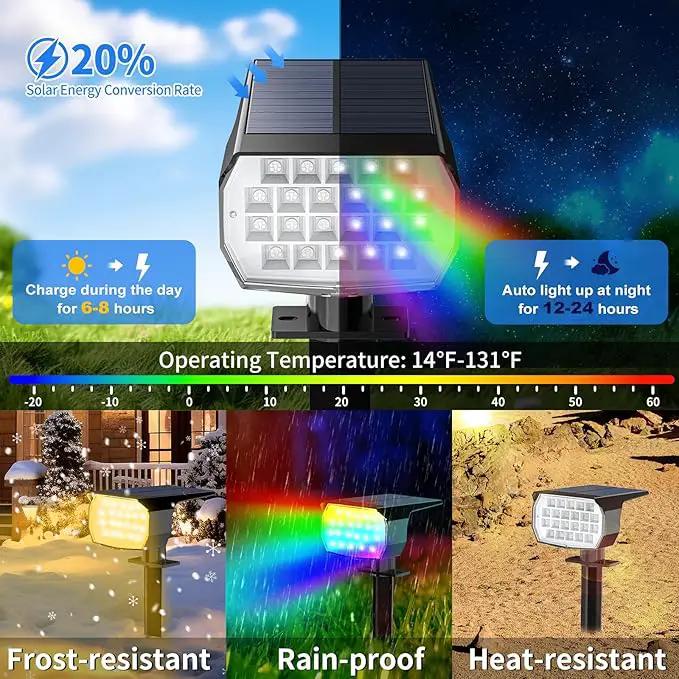Solar Spot Lights Outdoor Color Changing, [7 Mode/12 Pack] Christmas Landscape Spotlights, Solar Lights Outdoor Waterproof, Led Powered Flood Light for Outside Pathway Yard Garden Tree Walkway by GreenHaven Gardens
