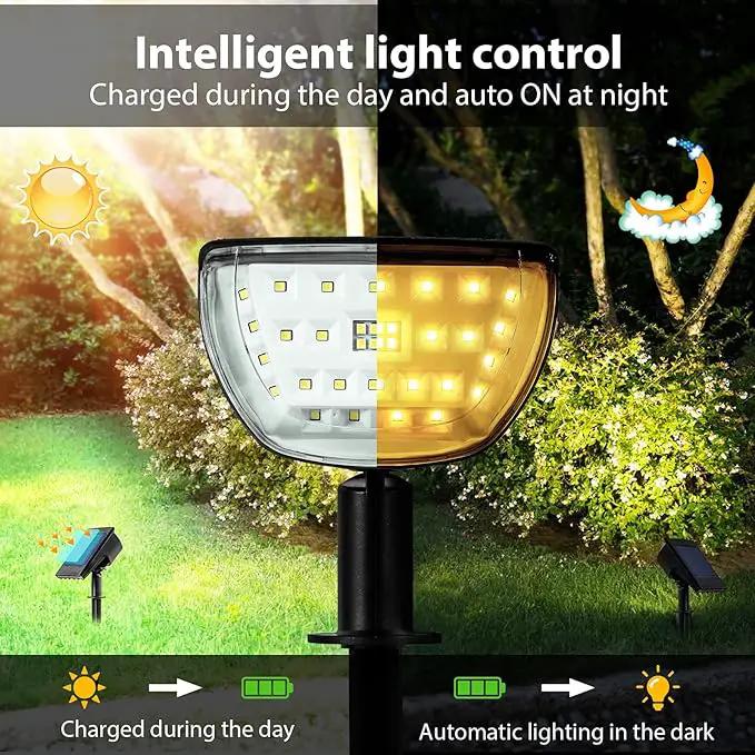 Jior Solar Lights Outdoor Waterproof IP65,32 LED Garden Lights,Solar Landscape Lighting Outdoor for Yard Driveway Walkway Pool Patio (Warm White-2 Pack) by GreenHaven Gardens