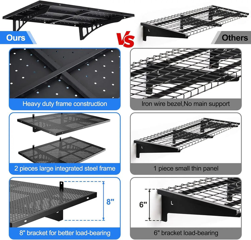 2-Pack 2x3ft Heavy Duty Garage Wall Shelving Garage Storage Rack Bike Wall Shelving Rack 560lbs Load Capacity by GreenHaven Gardens