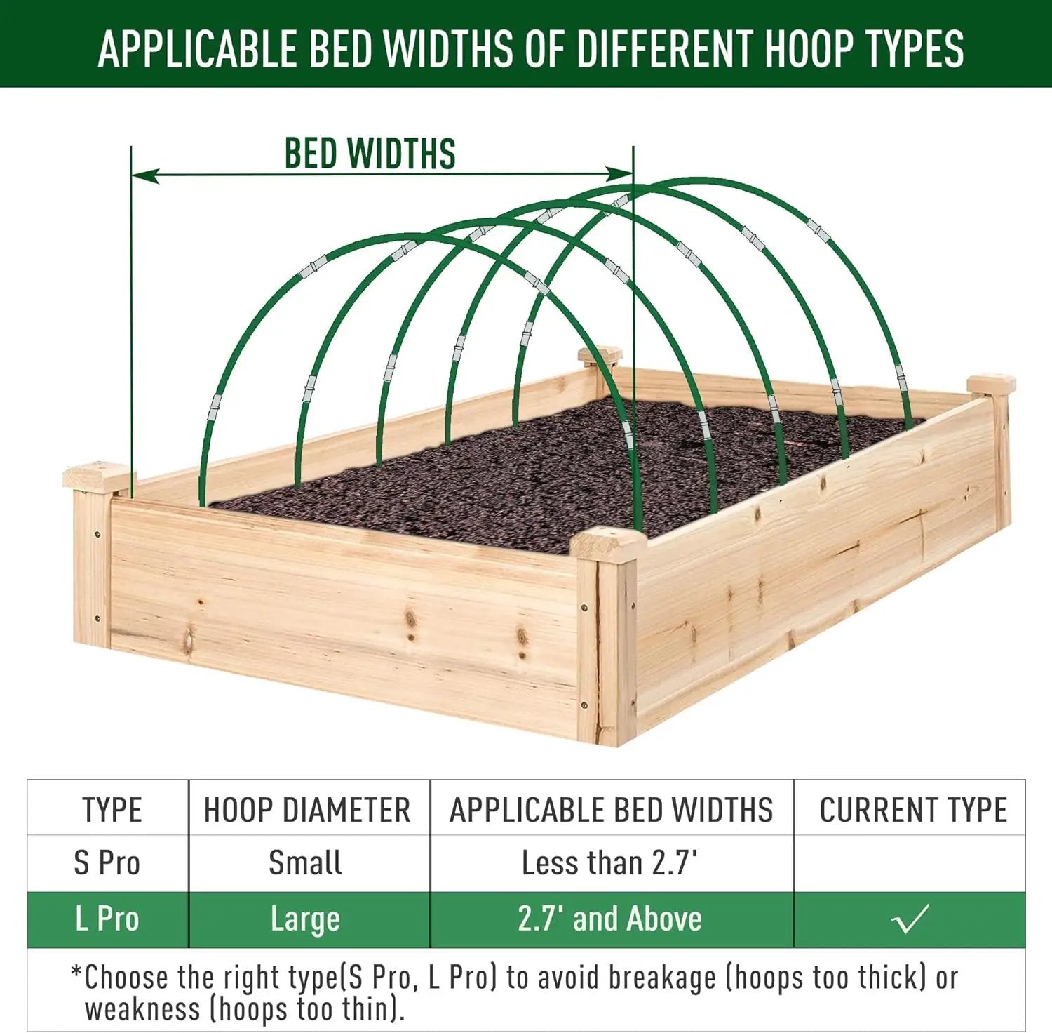 MAXPACE Greenhouse Hoops for 2.7ft or Wider Grow Tunnel, Rust-Free Fiberglass Support Hoops Frame for Garden Fabric, DIY Plant Support Garden Stakes, Gardening Supplies, 50pcs by GreenHaven Gardens