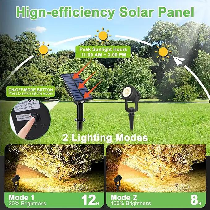 Solar Spotlights Outdoor 2Pack Warm White Auto Dusk to Dawn Landscape Lights, IP65 Waterproof Solar Lights for Garden Yard Path 2-in-1 Ground or Wall Mount by GreenHaven Gardens