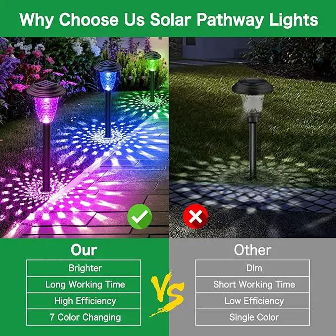 Solar Pathway Lights, 8 Pack Bright Color Changing/Warm White Solar Lights Outdoor Waterproof Solar Garden Lights, Outdoor Lights Solar Powered Landscape Path Lights for Yard, Walkway, Lawn by GreenHaven Gardens