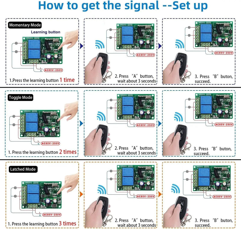 QIACHIP 110V 120V 220V Wireless RF Remote Control Relay Switch Universal 2-Channel 433MHz Receiver with 4 pcs Transmitters for Garage Door Openers, Cars, LED Lights & More (KR2202) by GreenHaven Gardens