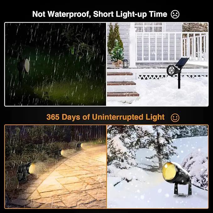 LemonBest Landscape Lights - 5W 110V Outdoor Spotlight - Waterproof IP65-3000K Warm White LED Landscape Lights - 5ft Cable for Yard Garden Patio Driveway House (Include Spike) (2 Pack) by GreenHaven Gardens