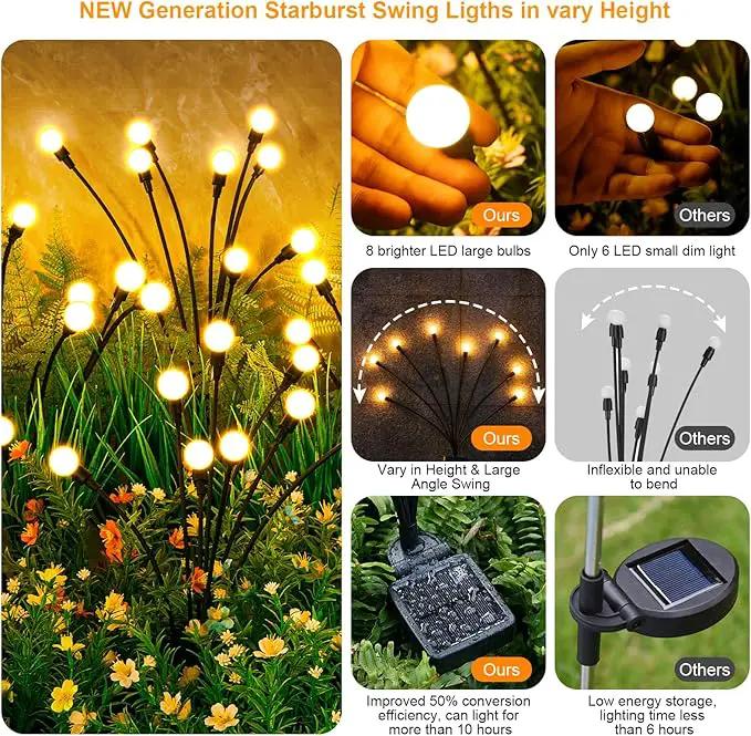 ASMAD Solar Garden Lights (2-Pack, 16 LEDs), Decorative Swaying Lights with Firefly Effect for Patio, Pathway & Outdoor Decor by GreenHaven Gardens