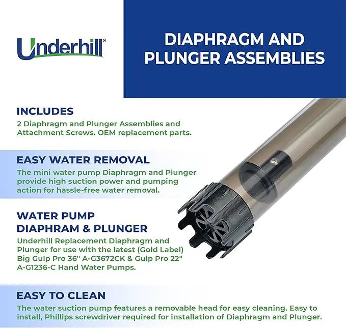 Underhill Diaphragm and Plunger for Water Pump Big Gulp Pro 36 Inch and Gulp Pro 22 Inch Pumps, Replacement Parts, Repair, A-GRPD by GreenHaven Gardens
