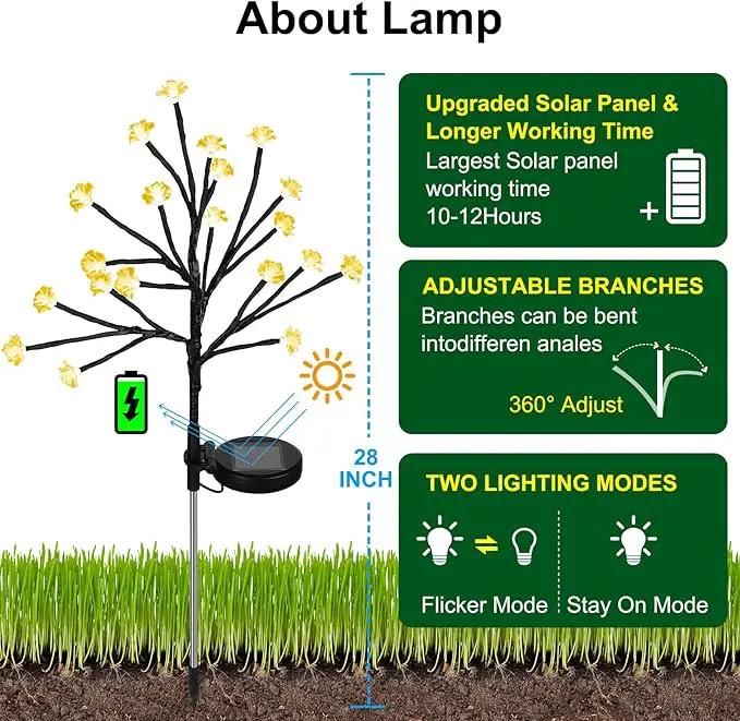 Solar Garden Lights Decorative, Solar Outdoor Lights Waterproof 4Pack,80Led Rose Solar Flower Lights Garden Decor, Solar Lights for Outside Yard,Lawn,Garden Decorations Gardening Gifts by GreenHaven Gardens