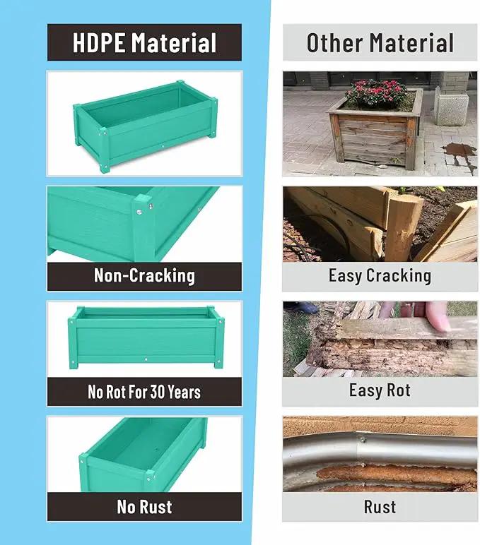 HDPE Raised Planter Box Outdoor,Rot-Resistant and Non-Cracking,Raised Beds for Gardening 29.5 * 14.4 * 9.8 in for Yard,Lawn,Outdoor Planter Boxes Rectangle with Drainage Holes Aruba Blue by GreenHaven Gardens