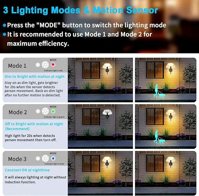Aqonsie Solar Barn Lights Outdoor with 3 Lighting Modes & Motion Sensor, Attractive Solar Wall Lights Outdoor, Waterproof Outdoor Solar Light for Chicken coop, Barn, Shed, Garden, Porch, Yard, 2 Pack by GreenHaven Gardens