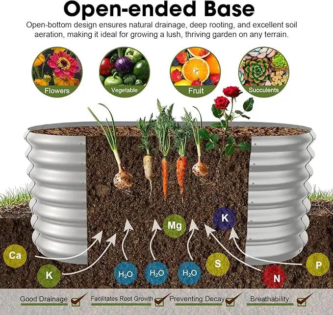 4x2x2ft Oval Galvanized Raised Garden Bed Kits Outdoor Large Metal Modular Planter Box 9-in-1 Raised Beds for Gardening,Vegetables,Fruits,Flowers & Herbs (Silver) by GreenHaven Gardens