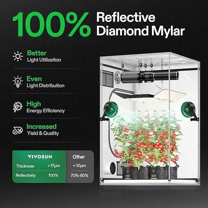 VIVOSUN G448 48"x48"x80" Grow Tent, 4x4 FT Advanced Gray Grow Tent with 22mm Thickened Poles, Observation Window and Floor Tray for Hydroponic Plants for VS4000/VSF4300 by GreenHaven Gardens