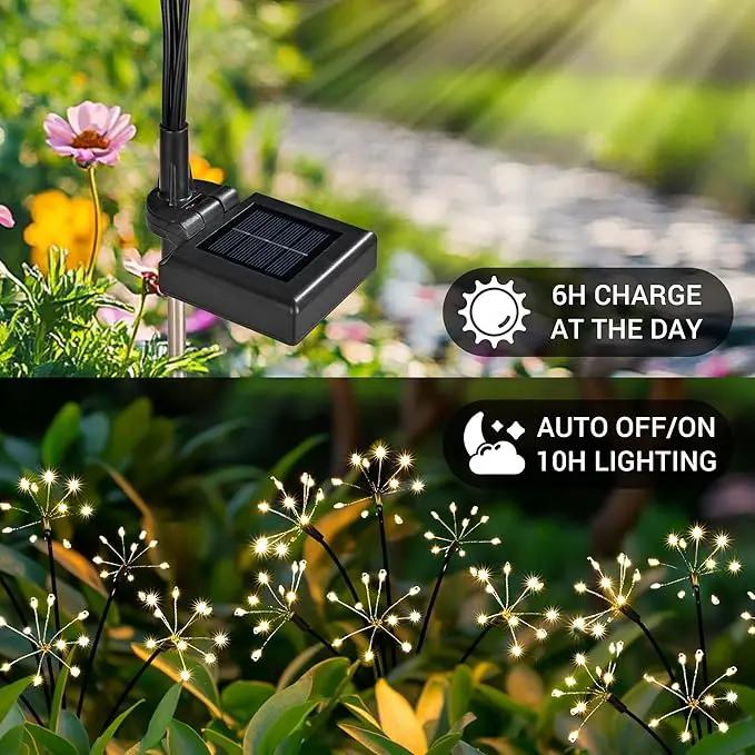 Solar Garden Decor Lights Outdoor, Solar Powered Lights Waterproof for Yard Patio Porch Flowerbed, Fairy Gardening Supplies Gifts Firwork (2 Pack) by GreenHaven Gardens