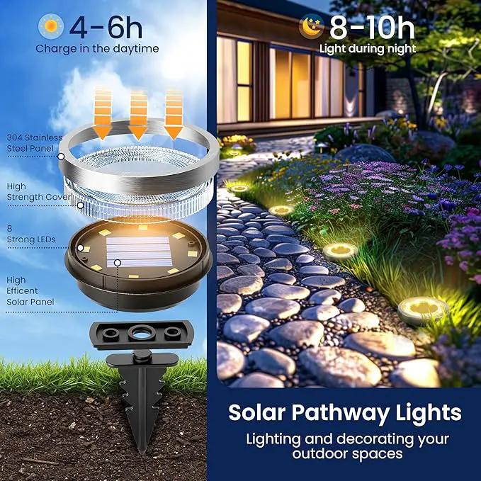 SOLPEX 16 Pack Solar Ground Lights Outdoor Waterproof, Solar Powered Pathway Lights, Landscape Lighting for Garden Walkway Driveway Backyard Decor (Warm White) by GreenHaven Gardens
