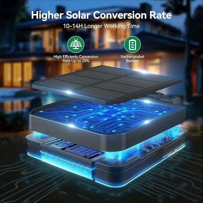 KOOPER Solar Lights Outdoor Decor - 6 Pack with 18 Sunflower Lights, Auto ON/Off, Waterproof for Garden, Patio, Backyard by GreenHaven Gardens