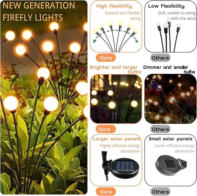 OZS 8Pack Total 64LED Solar Garden Lights Solar Lights Outdoor, Solar Firefly Lights, Waterproof Solar Fairy Lights Outdoor for Garden Yard Pathway Decoration (Warm White) by GreenHaven Gardens