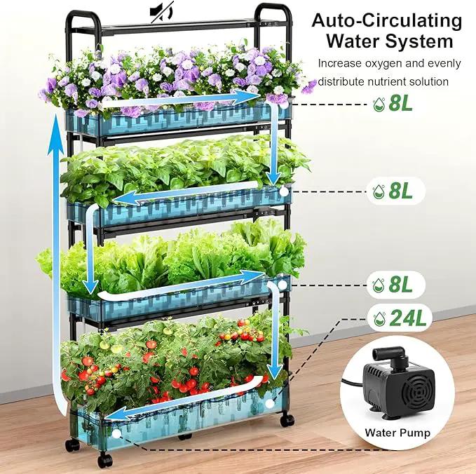 Growell Large Hydroponics Growing System Kit, 120 Pods Vertical Hydroponic Garden with 2 Light Modes Grow Light, Auto Circulating Water System, 48L Indoor Gardening System for Herb Vegetable Fruit by GreenHaven Gardens