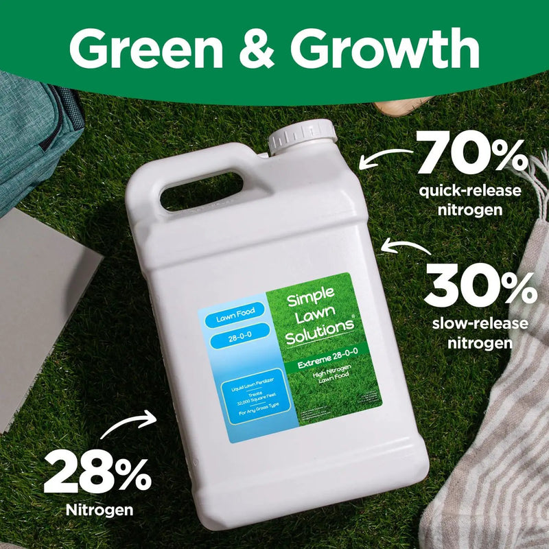 Maximum Green & Growth Fertilizer High Nitrogen 28-0-0 Lawn Food Liquid Fertilizer- Spring & Summer- Any Grass Type- Simple Lawn Solutions - Concentrated Quick & Slow Release Formula (2.5 Gallon)