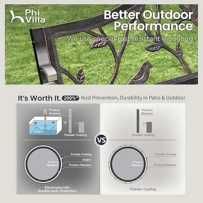 PHI VILLA Outdoor Garden Park Bench Patio 50" Metal Bench, Steel Frame Bench with Backrest and Armrests for Porch, Lawn, Balcony, Backyard and Indoor, Bronze by GreenHaven Gardens