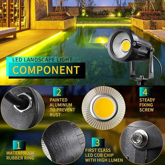 LED Landscape Lights,5W 120V AC Outdoor Pathway Garden Yard Spotlight,IP65 Waterproof Garden Flood Light,Outdoor Spotlight with Stake,UL Cord 5-ft with Plug (Pack of 1, Warm White) by GreenHaven Gardens