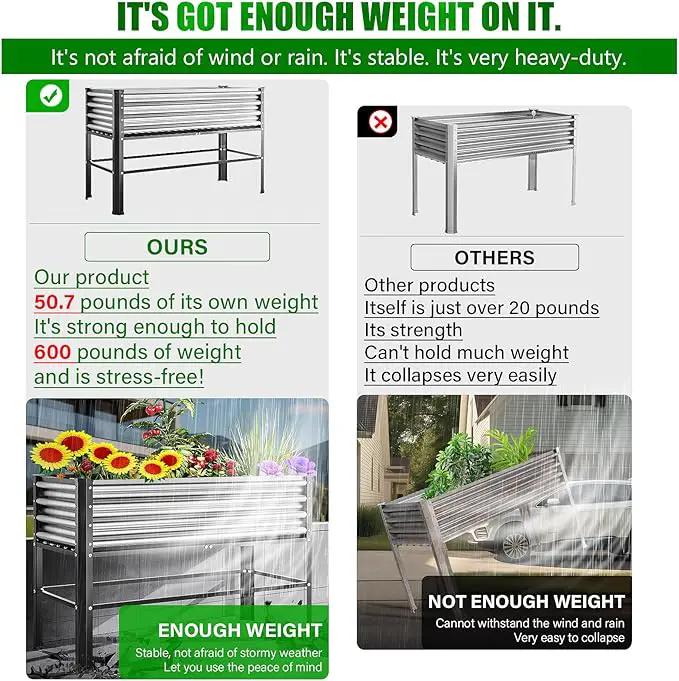 Doniks 2PCS Raised Garden Bed with Legs, 48×24×32in Large Outdoor Metal Galvanized Garden Planting Box, 600lb Capacity for Vegetables Lawn Green Flowers, Fruits, Terrace by GreenHaven Gardens