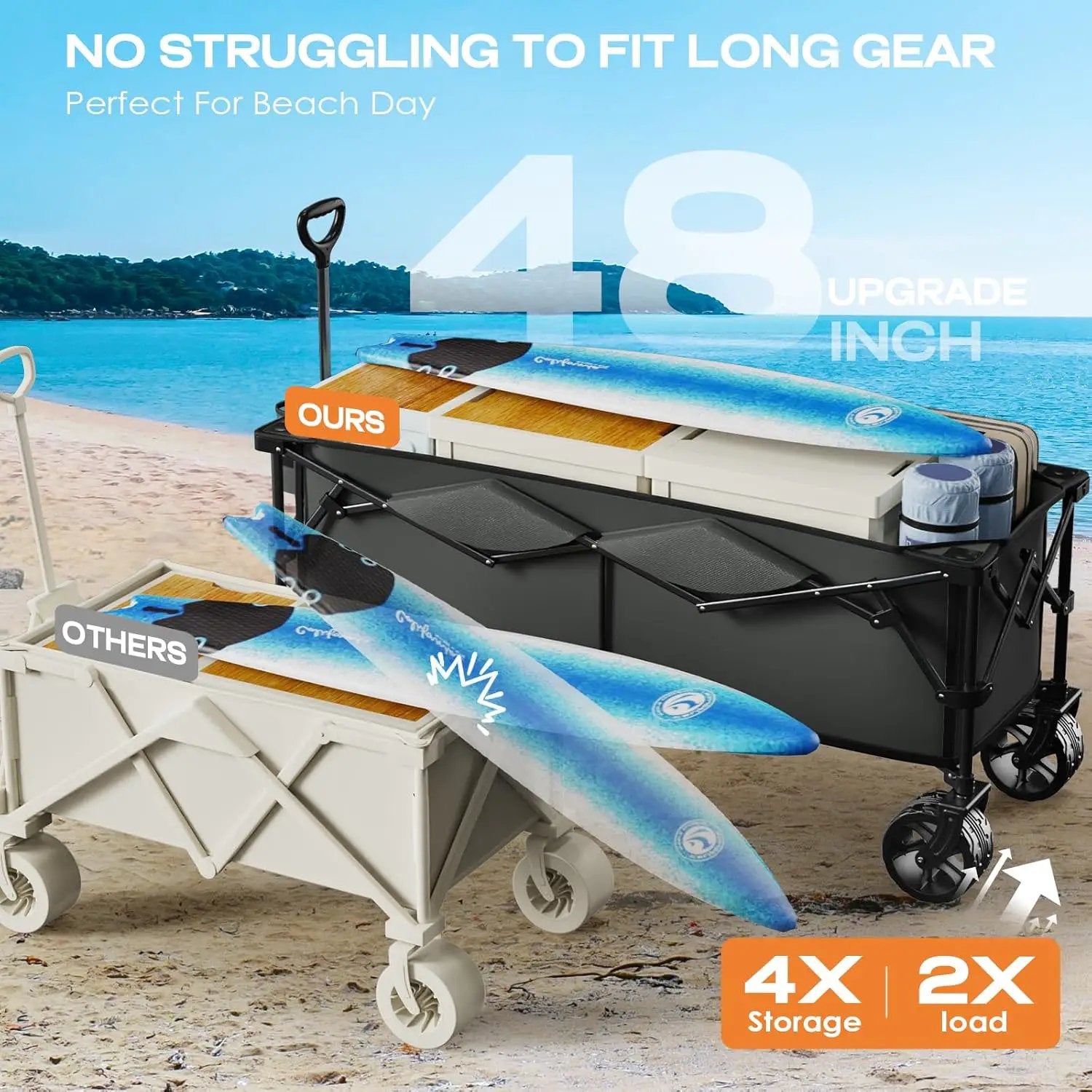 300L Extra Large Collapsible Foldable Wagon, 440lbs Load Capacity 48''L Extended Heavy Duty Folding Beach Wagon with Big All-Terrain Wheels, Utility Garden Cart for Outdoor Activities, Gray by GreenHaven Gardens
