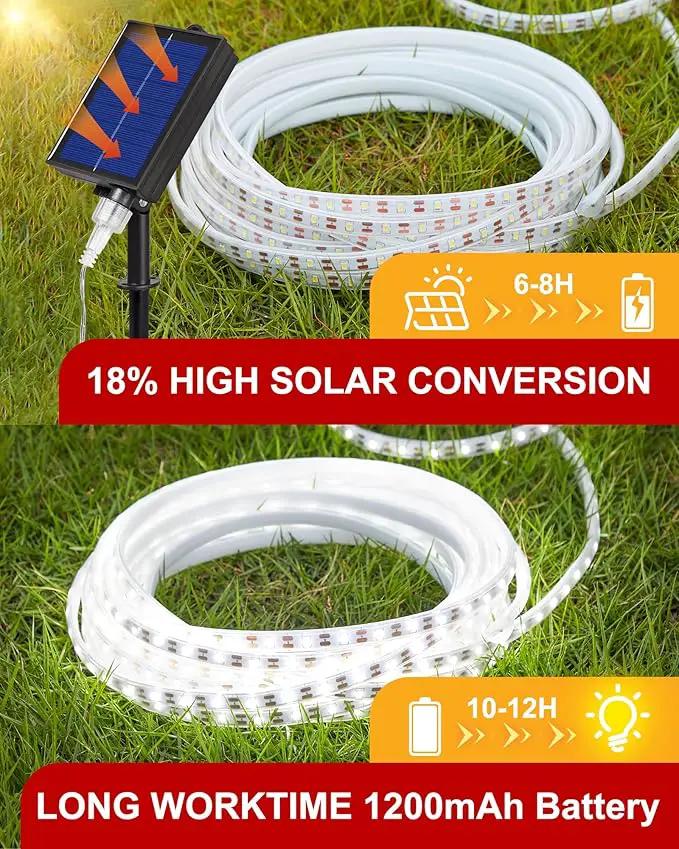 LUHLEE Solar LED Strip Lights, Upgrade Outdoor Rope Lights 8 Lighting Modes,IP65 Waterproof String Lights for Patio Yard Deck Porch Balcony Garden (White, 32.8 ft) by GreenHaven Gardens