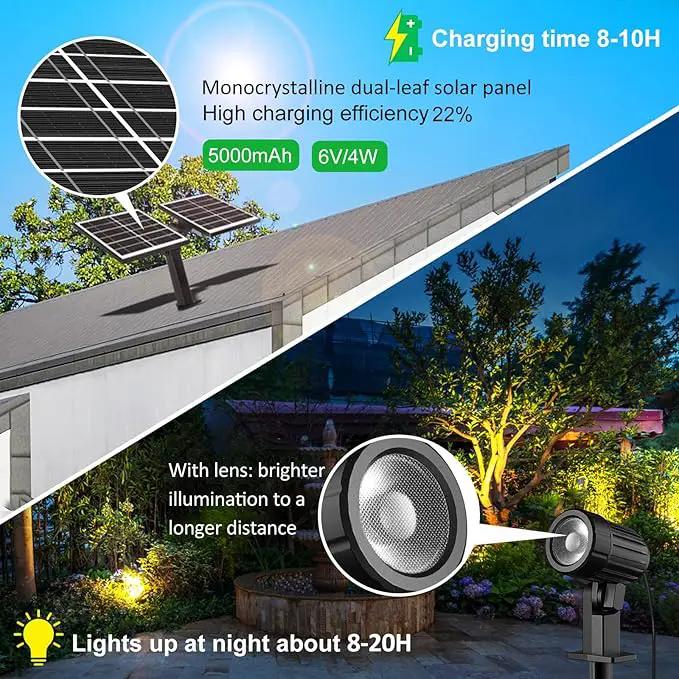 CLY Solar Landscape Spotlights, Solar Landscape Lights Outdoor IP66 Waterproof, Remote Control 2Modes 3Brightness Adjustable 2700-6500K Auto On/Off 14M Cable for Garden Pathway Trees Flag 4 in 1 by GreenHaven Gardens