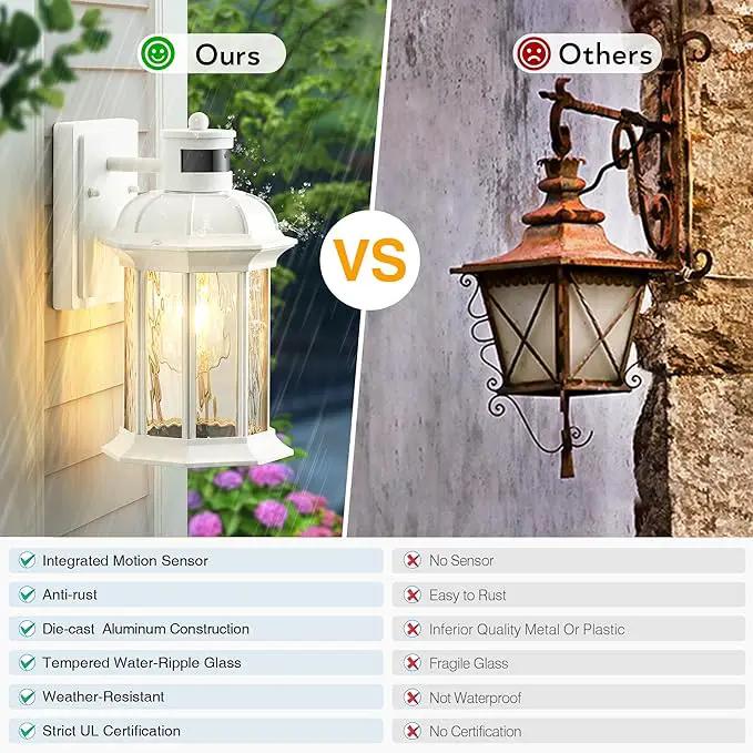 VIANIS 2-Pack Motion Sensor Outdoor Lights for House, White Garage Light Wall Mount Lantern, Modern Exterior LED Wall Lights Fixtures with Ripple Tempered Glass, Outside Wall Sconce Lamp for Porch by GreenHaven Gardens
