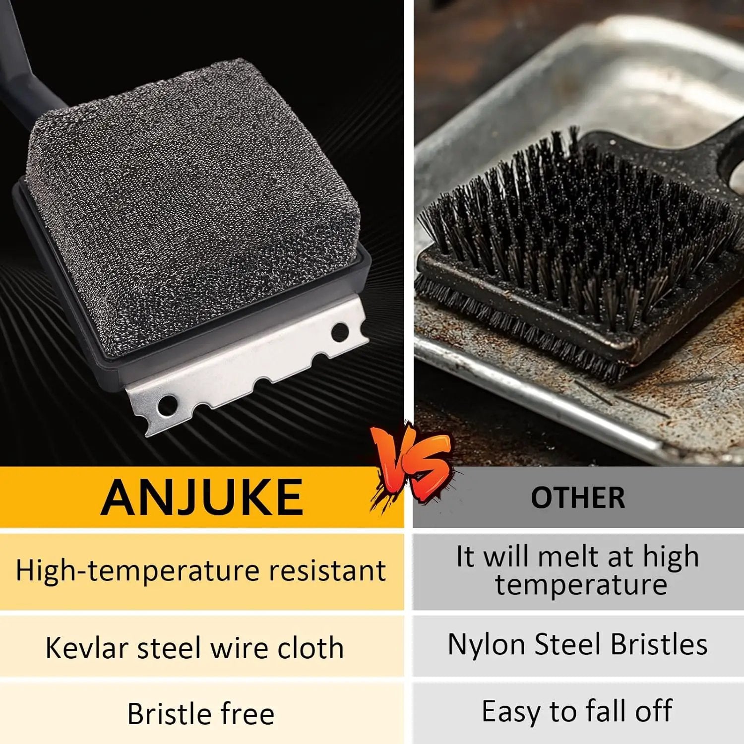 Grill Brush Brsitle Free, Replacement Cleaning Head, Heat-Resistant Kevlar Head for Steam Grill Brush(Only Replaceable Cleaning Head) by GreenHaven Gardens