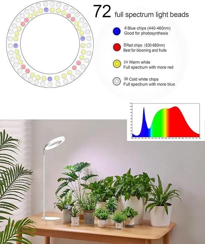 yadoker Plant Grow Light for Indoor Plant,Desk LED Grow Light,Height Adjustable,Automatic Timer with 8/12/16 Hours,10-Level Brightness,Ideal for Small Plant Grow by GreenHaven Gardens