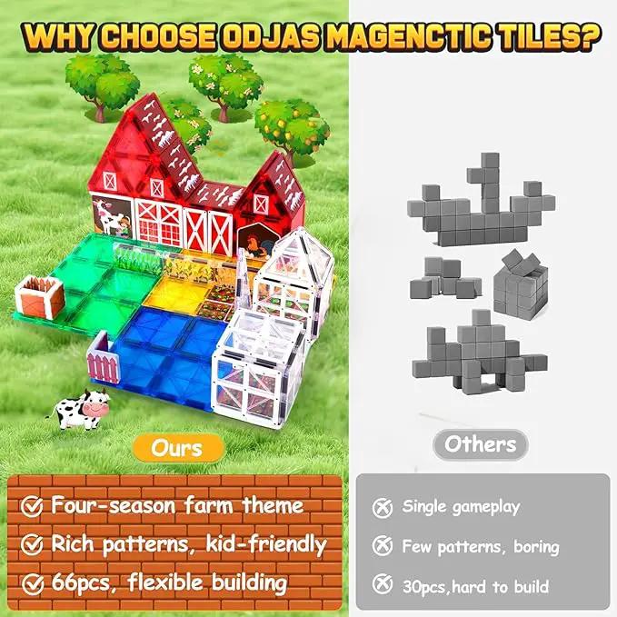 Magnetic Tiles Farm Animal Toys 66P - Build 4-Seasons Farm Scene, Farm Magnetic Blocks for Kids Ages 3-5 4-8 Boys Girls, STEM Magnet Toys for Classroom Indoor Outdoor, Kids Gift for Birthday Christmas by GreenHaven Gardens