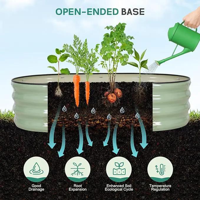Galvanized Raised Garden Bed Outdoor - 4×2×1ft Planter Raised Beds for Gardening | Oval Metal Garden Planter Box with Safety Edging and Gloves for Vegetables Fruits Flowers - AvocadoGreen by GreenHaven Gardens