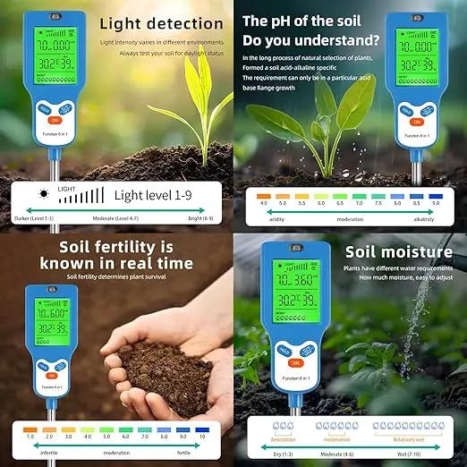 6-in-1 Soil Moisture Meter Digital PH Meter/Soil Moisture/Plant Temperature/Sunlight Intensity, Backlight LCD Display, Soil Test Meter for Garden, Lawn, Plant Care (Blue) by GreenHaven Gardens