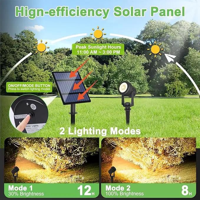 Solar Spotlights Outdoor 4Pack Warm White Landscape Lights IP65 Waterproof Solar Lights Plant Decorative Lighting for Garden Yard Path Lawn by GreenHaven Gardens