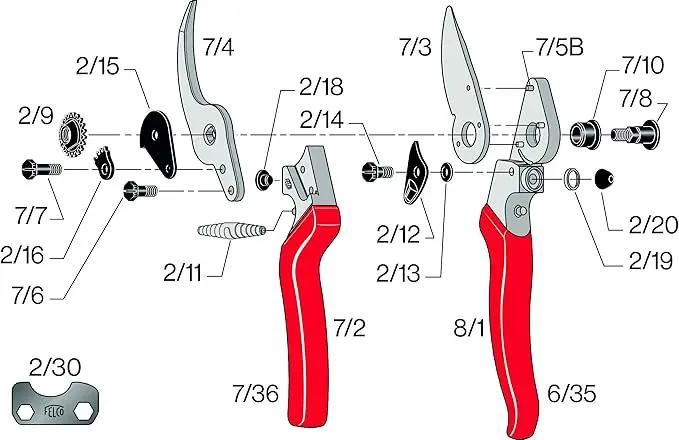 FELCO F8 Pruning Shears – 8.3" Swiss-Made Garden Clippers for Large Right Hands | Ergonomic Comfort | Hand Pruners for Gardening | Garden Tool Cutter with Precision Bypass Blade, Aluminum Handles by GreenHaven Gardens