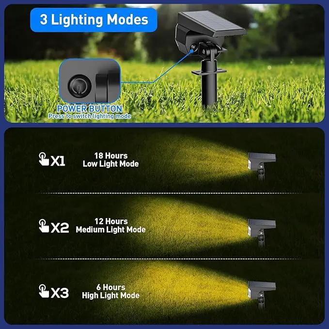 EIUIO Solar Outdoor Lights, 3 Lighting Modes Solar Spot Lights Outdoor with Auto On/Off, Waterproof Landscape Lighting for Garden Yard Pathway by GreenHaven Gardens