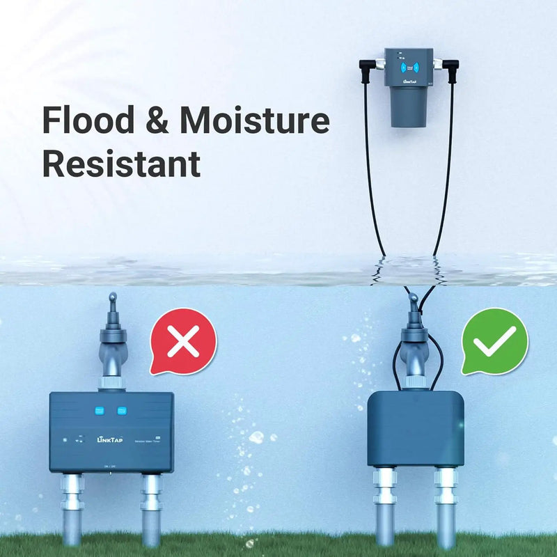 LinkTap T1 Smart Water Timer (Requires Gateway), 2-Outlet Sprinkler Timer, Ideal for Drip Irrigation, Weather Adaptive, Advanced Flow Monitoring, Better Range Than WiFi, IP66, Alexa by GreenHaven Gardens