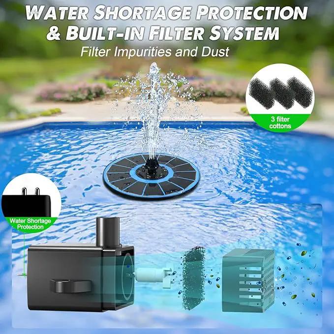 Solar Fountain Glass Panel with 2200 mah Battery, 3.5W Floating Solar Water Fountain with 4 Fixed Rods, Solar Fountain Pump for Bird Bath, Garden, Pond, Pool, Outdoor-White Lights by GreenHaven Gardens