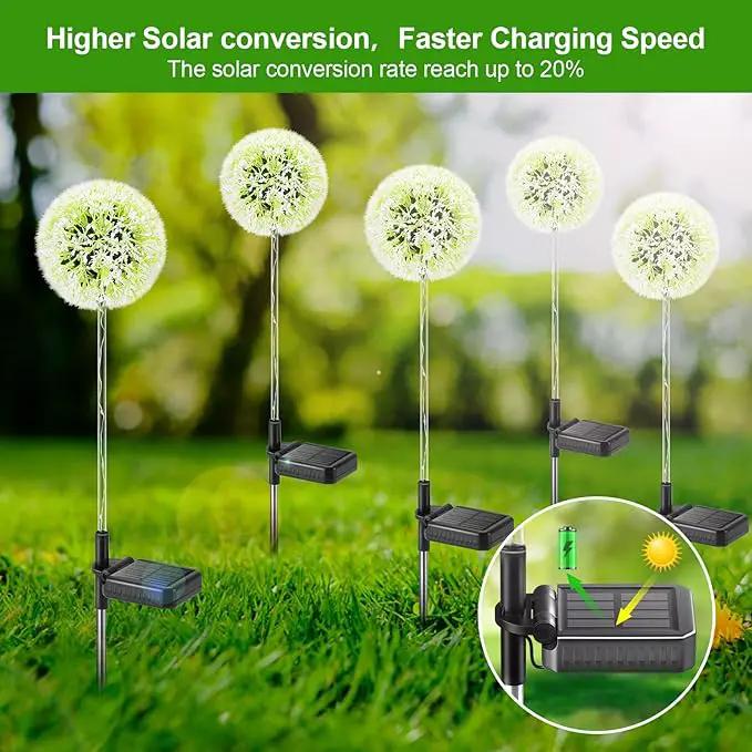 Outdoor Solar Lights, 6 Pack Solar Garden Lights with Bigger Dandelion Flowers, Waterproof Garden Decor Outdoor Solar Flower Lights for Yard, Patio, Pathway Decoration by GreenHaven Gardens