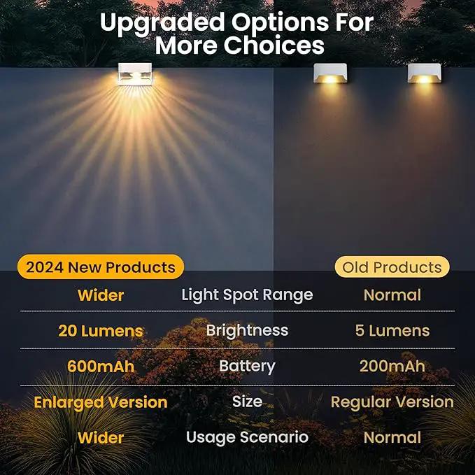 SOLPEX Solar Fence Lights Outdoor,Solar Deck Lights Waterproof Led Solar Lights for Outdoor Stairs,Step,Patio,Yard,Garden,Balcony and Porch,12 Pack Shell-Like Light Spots(White Shell,Warm White&RGB) by GreenHaven Gardens