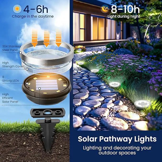 SOLPEX 16 Pack Solar Ground Lights Outdoor Waterproof, Solar Powered Pathway Lights, Landscape Lighting for Garden Walkway Driveway Backyard Decor (Cool White) by GreenHaven Gardens
